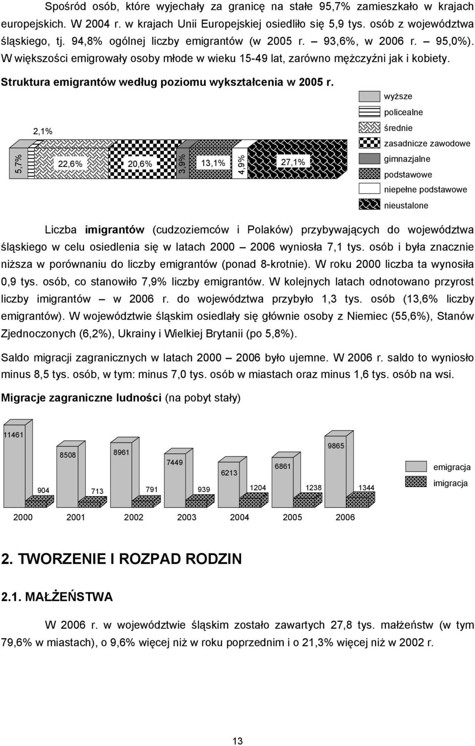 Struktura emigrantów według poziomu wykształcenia w 2005 r.