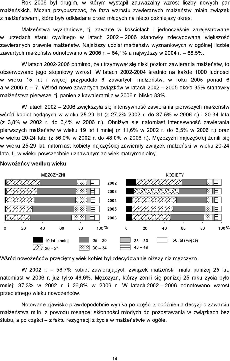 zawarte w kościołach i jednocześnie zarejestrowane w urzędach stanu cywilnego w latach 2002 2006 stanowiły zdecydowaną większość zawieranych prawnie małżeństw.