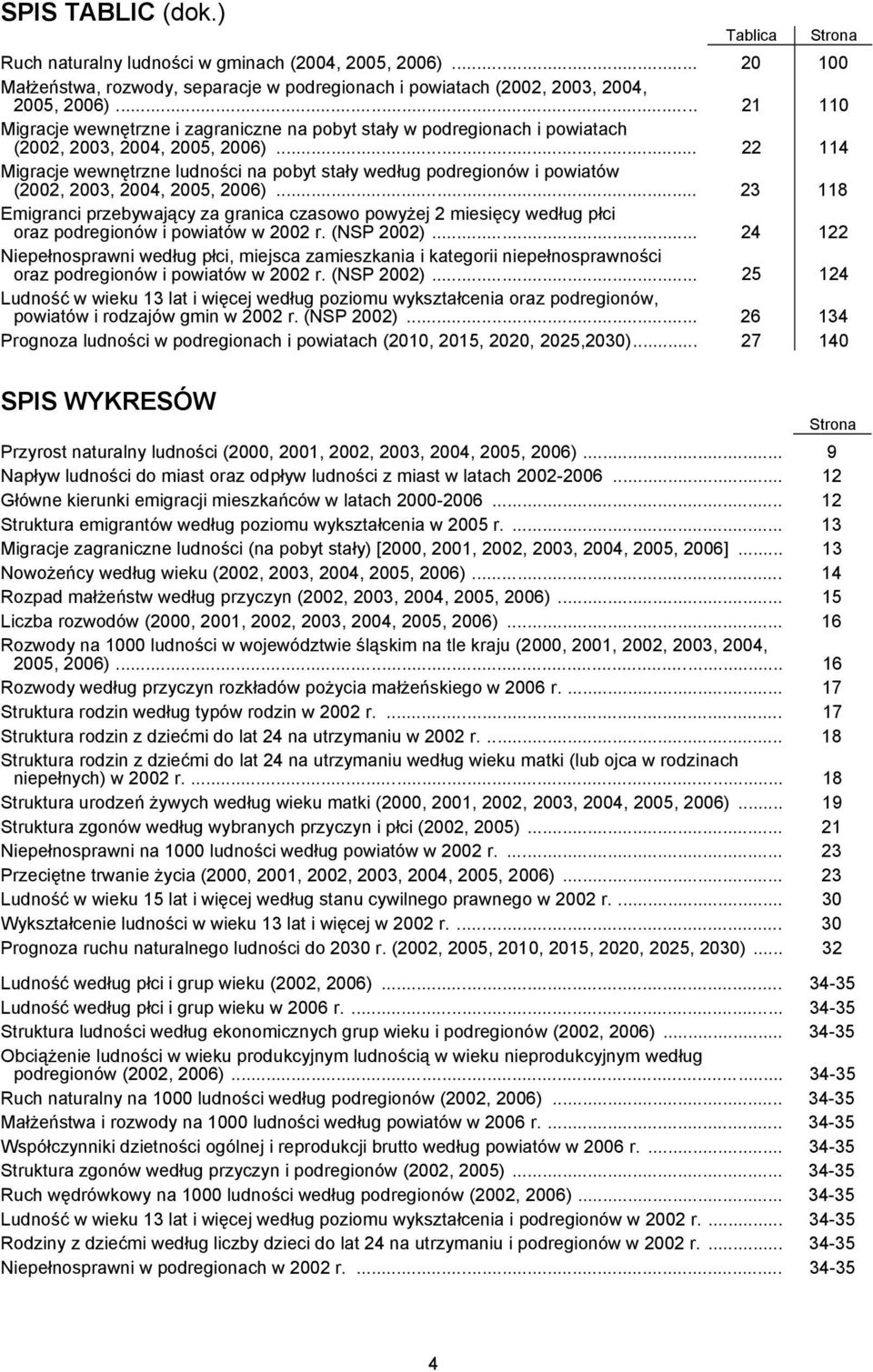 .. 22 114 Migracje wewnętrzne ludności na pobyt stały według podregionów i powiatów (2002, 2003, 2004, 2005, 2006).