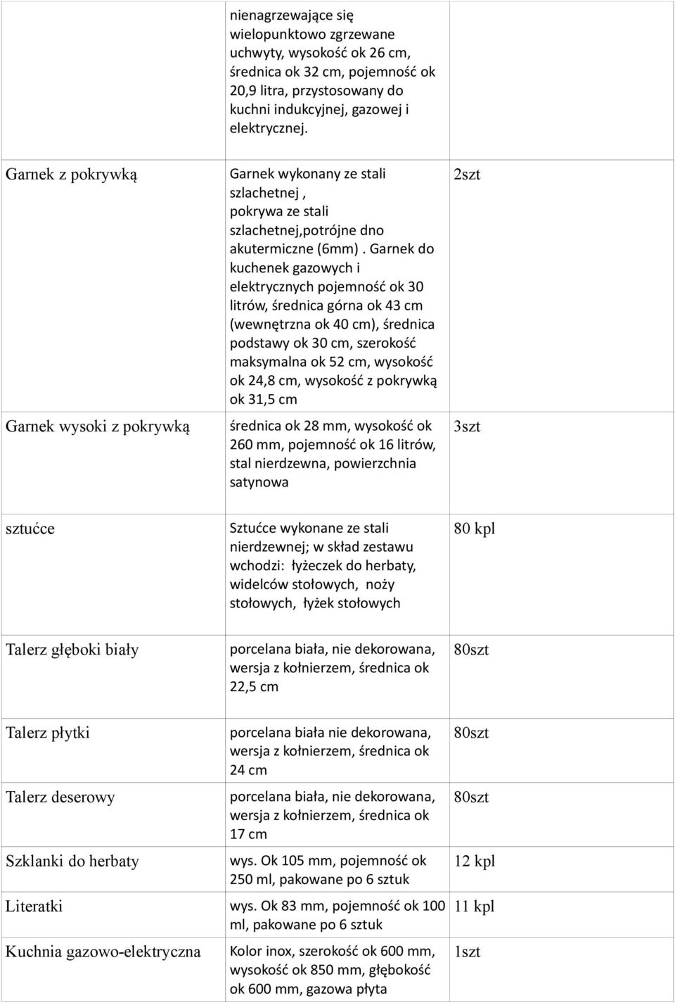 Garnek do kuchenek gazowych i elektrycznych pojemność ok 30 litrów, średnica górna ok 43 cm (wewnętrzna ok 40 cm), średnica podstawy ok 30 cm, szerokość maksymalna ok 52 cm, wysokość ok 24,8 cm,