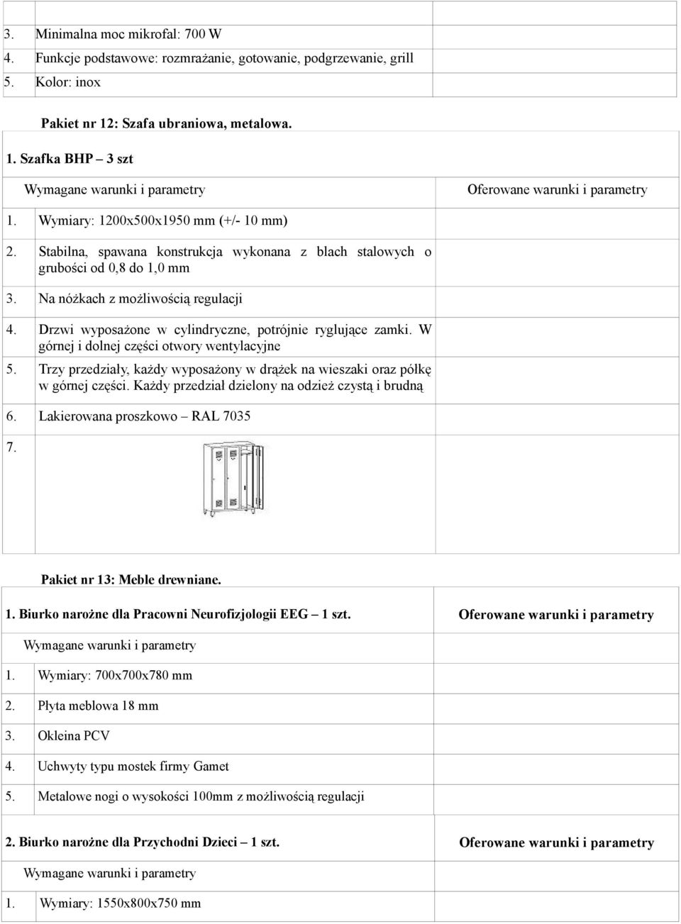 Drzwi wyposażone w cylindryczne, potrójnie ryglujące zamki. W górnej i dolnej części otwory wentylacyjne 5. Trzy przedziały, każdy wyposażony w drążek na wieszaki oraz półkę w górnej części.