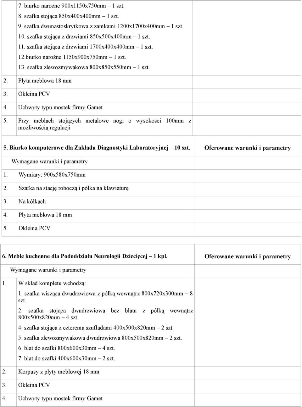 Uchwyty typu mostek firmy Gamet 5. Przy meblach stojących metalowe nogi o wysokości 100mm z możliwością regulacji 5. Biurko komputerowe dla Zakładu Diagnostyki Laboratoryjnej 10 szt. 1. Wymiary: 900x580x750mm 2.