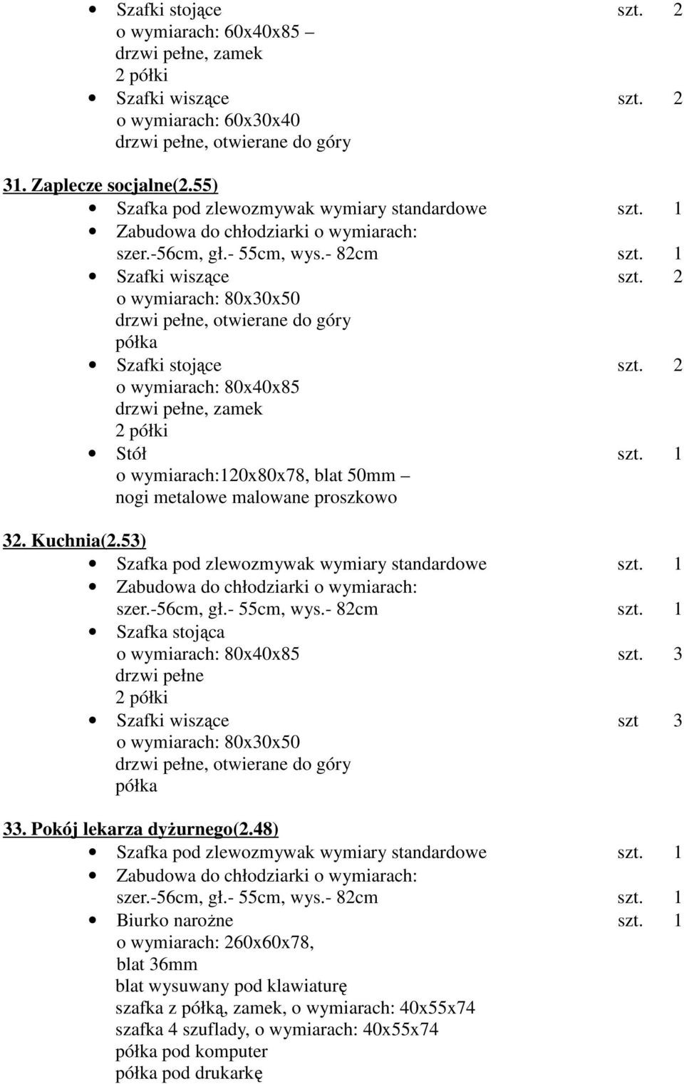 1 o wymiarach:120x80x78, blat 50mm nogi metalowe malowane proszkowo 32. Kuchnia(2.53) Zabudowa do chłodziarki o wymiarach: szer.-56cm, gł.- 55cm, wys.- 82cm szt.