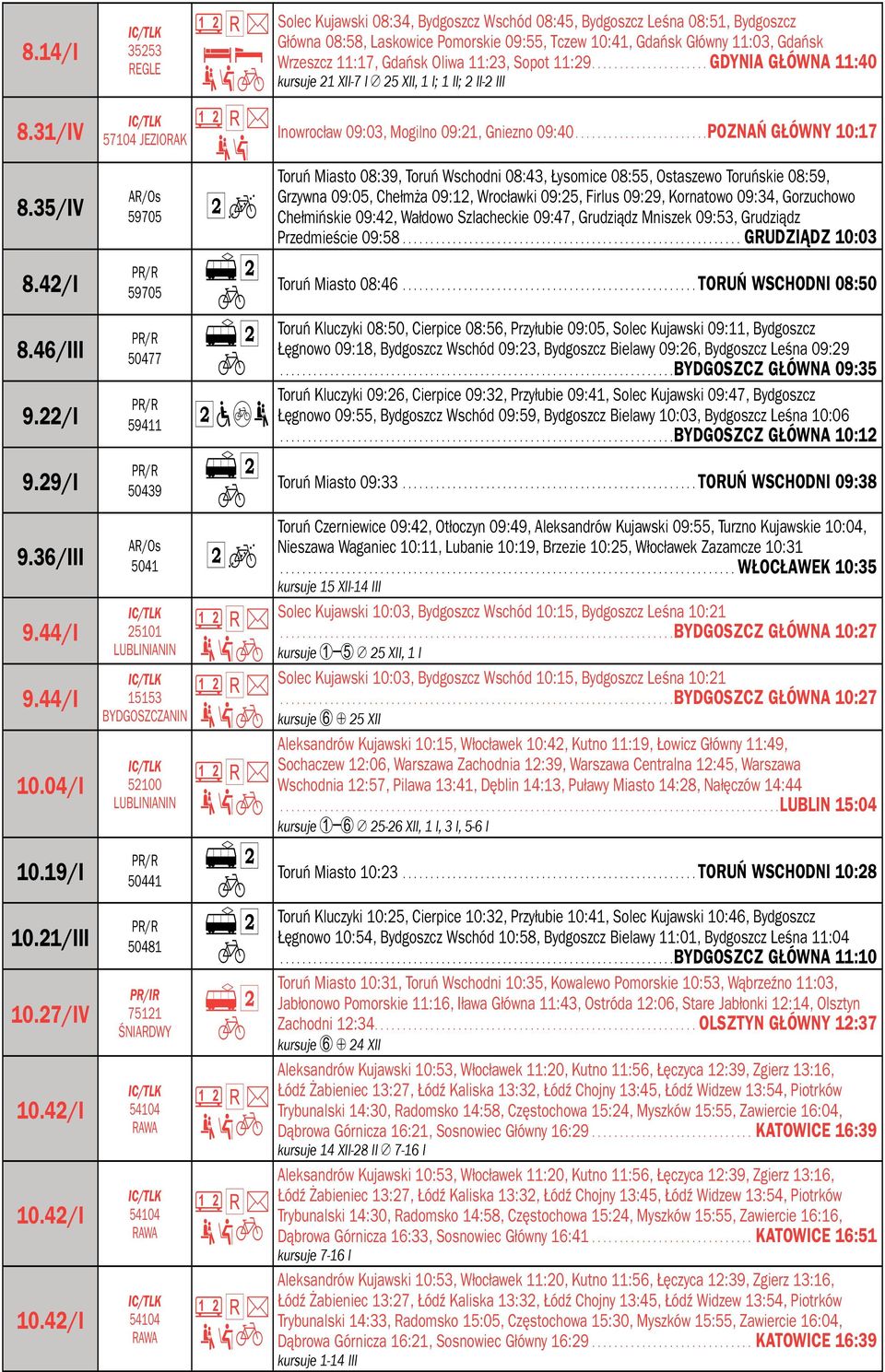 4/iV WIENIAWSKI 5704 JEZIORAK Wschodnia 0:58, Pilawa :4, Dęlin 2:3, Puławy Miasto 2:28, Nałęczów 2:45 530 535 Toruń Miasto 08:7 TorUń wschodni 08:2 Solec Kujawski 08:34, Bydgoszcz Wschód 08:45,