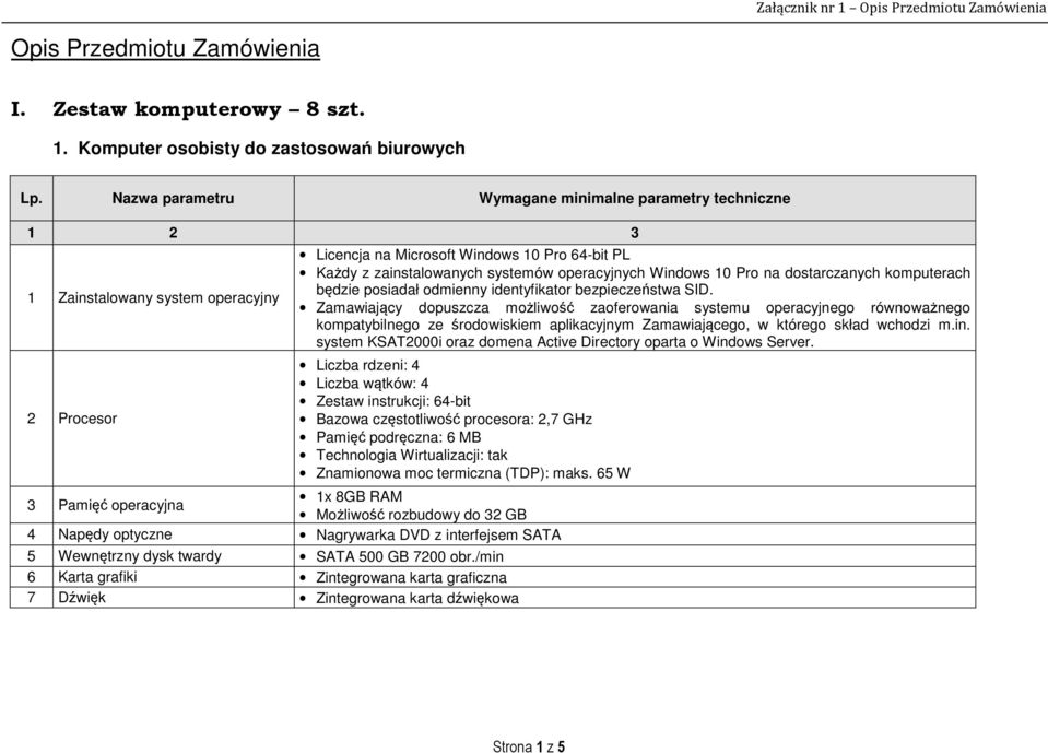 Windows 10 Pro na dostarczanych komputerach będzie posiadał odmienny identyfikator bezpieczeństwa SID.