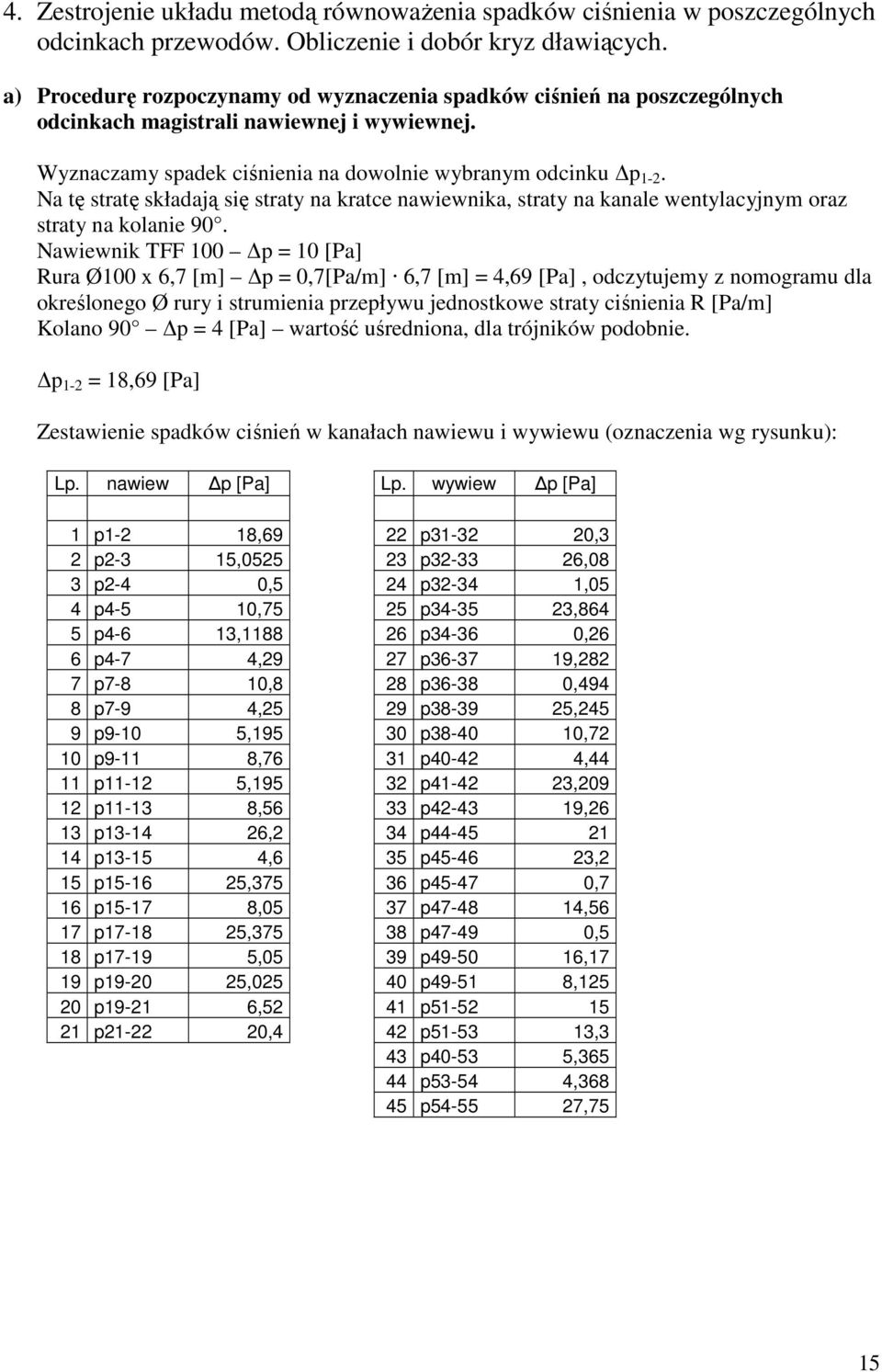 Na tę stratę składają się straty na kratce nawiewnika, straty na kanale wentylacyjnym oraz straty na kolanie 90.