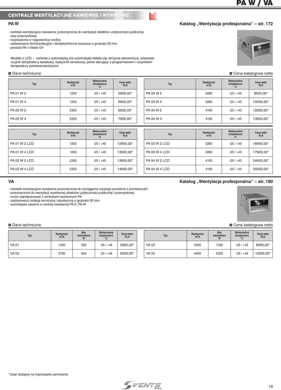 filtr o klsie G4 Modele z LCD entrle z utomtykà (n utomtyk sk d si : skrzyni sterowniz, presostt, zujnik tempertury kn owy, wy àznik serwisowy, pnel sterujày z progrmtorem i zujnikiem tempertury