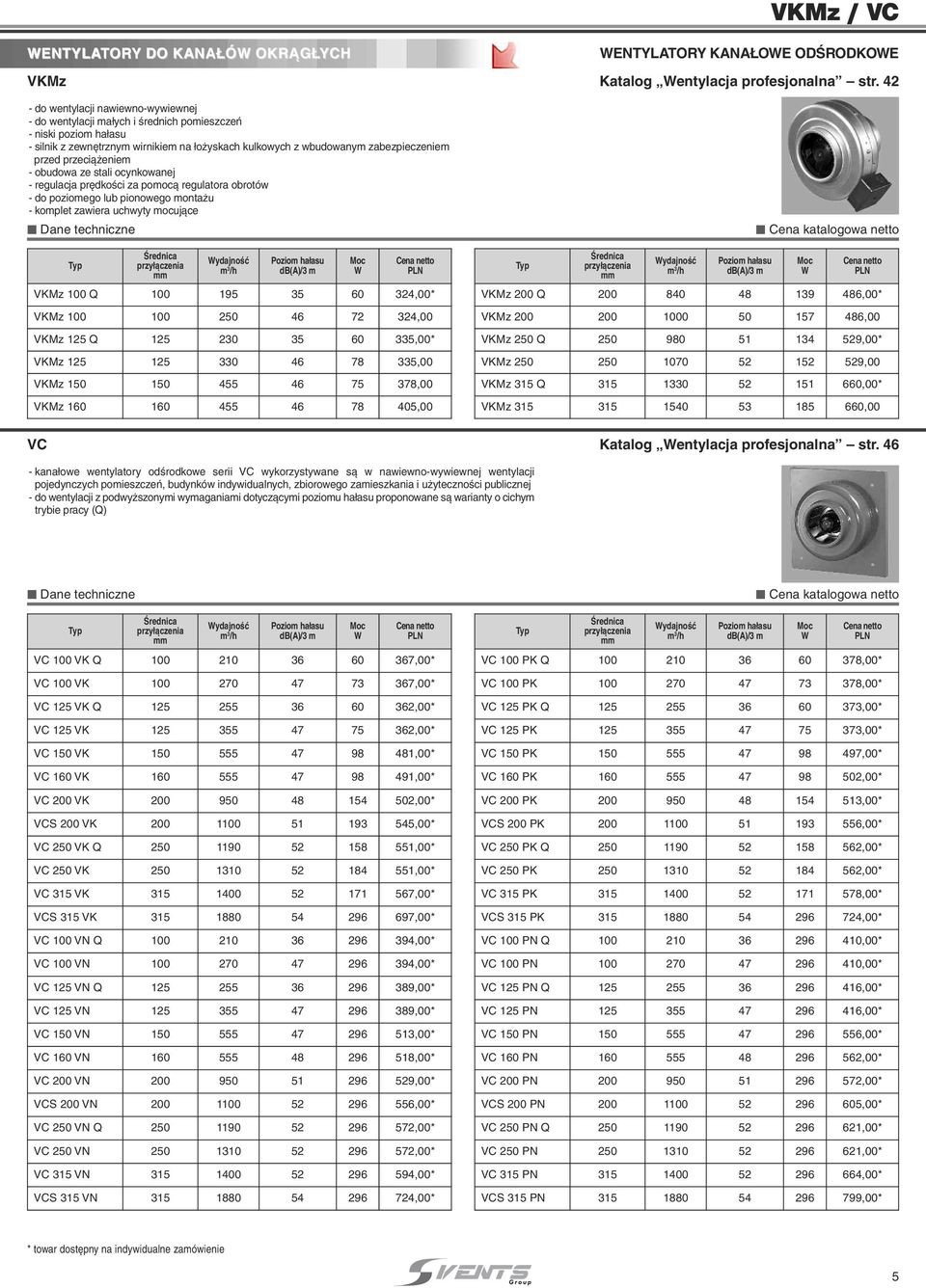 stli oynkownej - regulj pr dkoêi z pomoà regultor orotów - do poziomego lu pionowego mont u - komplet zwier uhwyty moujàe Âredni przy àzeni db()/3 m VKMz 100 Q 100 195 35 60 34,00* VKMz 100 100 50 46