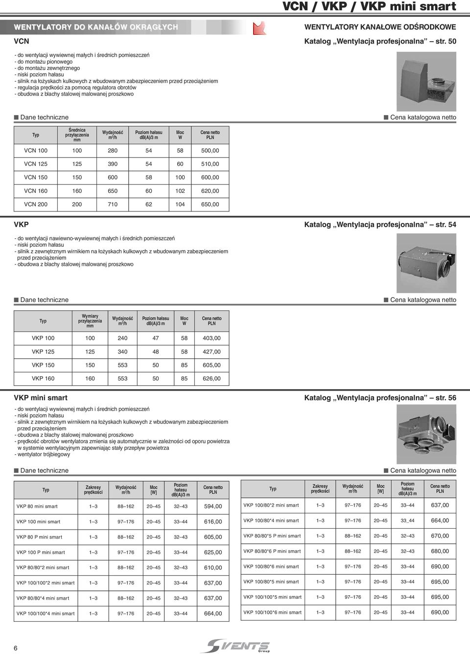 pr dkoêi z pomoà regultor orotów - oudow z lhy stlowej mlownej proszkowo Âredni przy àzeni db()/3 m VCN 100 100 80 54 58 500,00 VCN 15 15 390 54 60 510,00 VCN 150 150 600 58 100 600,00 VCN 160 160