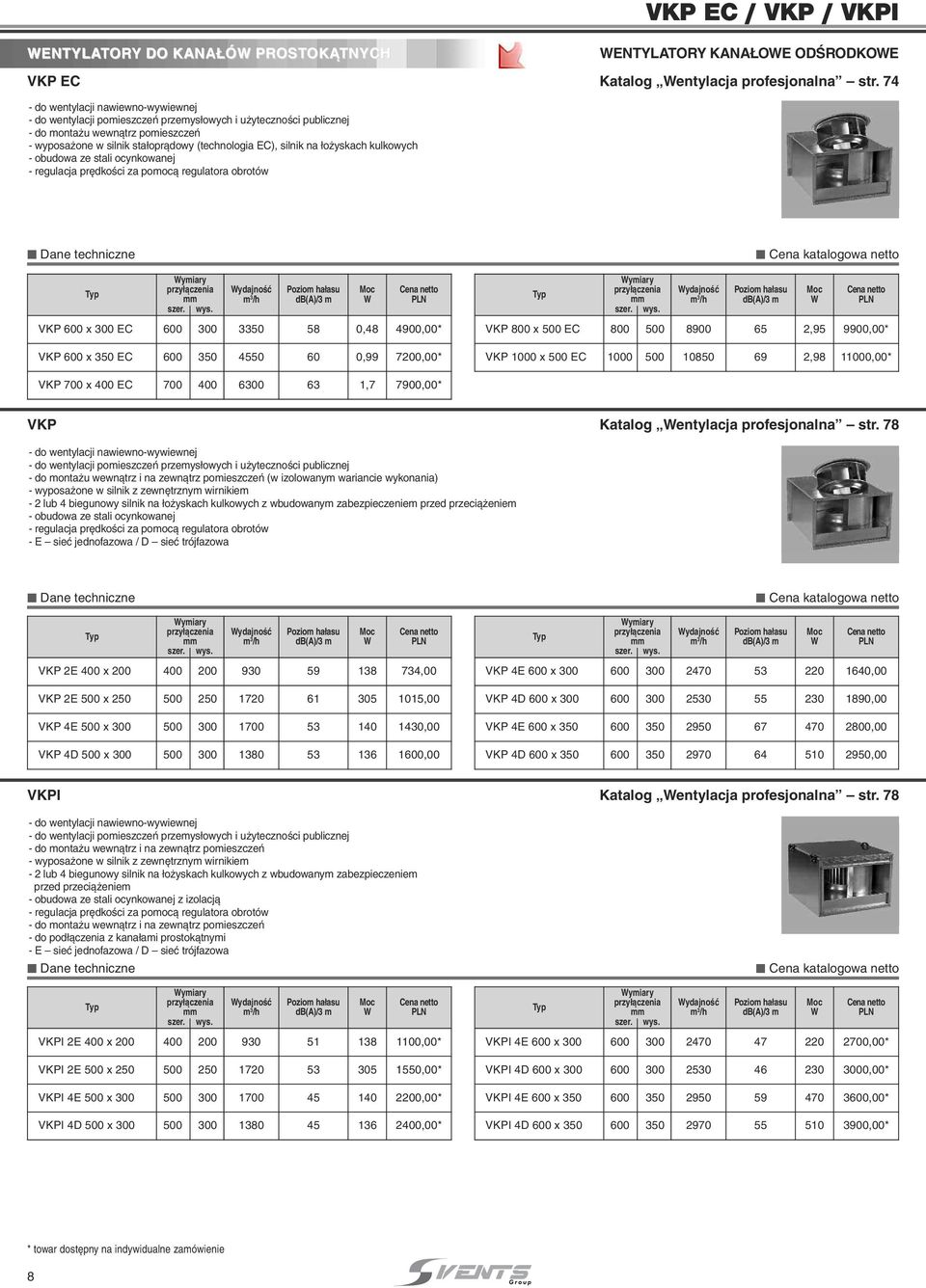 kulkowyh - oudow ze stli oynkownej - regulj pr dkoêi z pomoà regultor orotów ENTYLTORY KN OE ODÂRODKOE ymiry przy àzeni szer. wys.