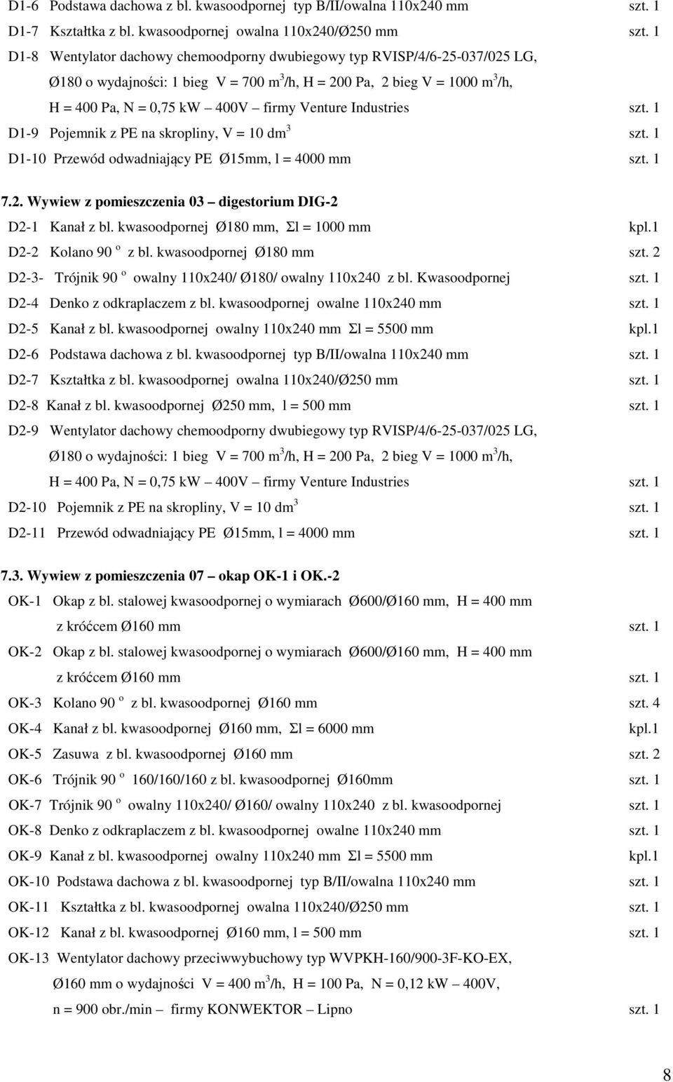 3 szt. 1 D1-10 Przewód odwadniający PE Ø15mm, l = 4000 mm szt. 1 7.2. Wywiew z pomieszczenia 03 digestorium DIG-2 D2-1 Kanał z bl. kwasoodpornej Ø180 mm, Σl = 1000 mm kpl.1 D2-2 Kolano 90 o z bl.