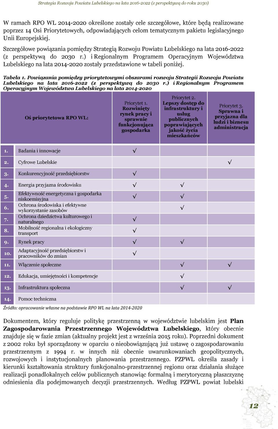 ) i Regionalnym Programem Operacyjnym Województwa Lubelskiego na lata 2014-2020 zostały przedstawione w tabeli poniżej. Tabela 1.