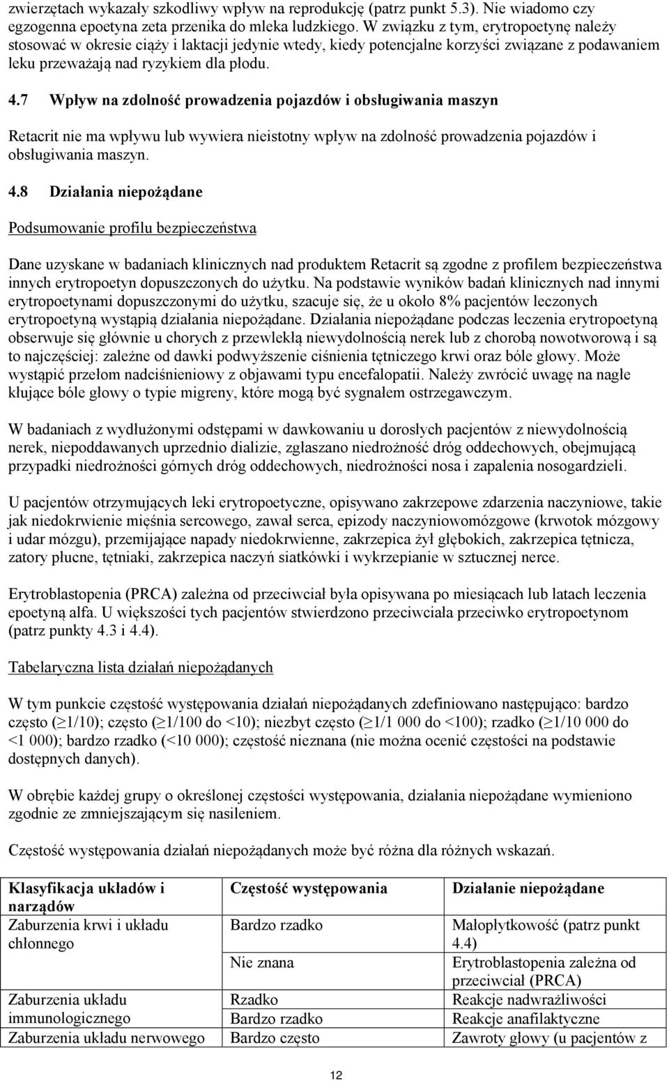 7 Wpływ na zdolność prowadzenia pojazdów i obsługiwania maszyn Retacrit nie ma wpływu lub wywiera nieistotny wpływ na zdolność prowadzenia pojazdów i obsługiwania maszyn. 4.