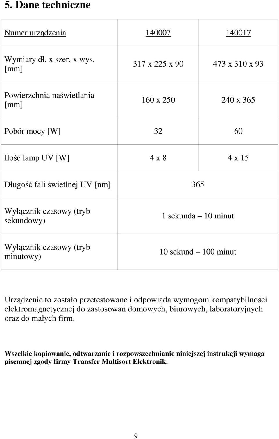 [nm] 365 Wyłącznik czasowy (tryb sekundowy) 1 sekunda 10 minut Wyłącznik czasowy (tryb minutowy) 10 sekund 100 minut Urządzenie to zostało przetestowane i odpowiada