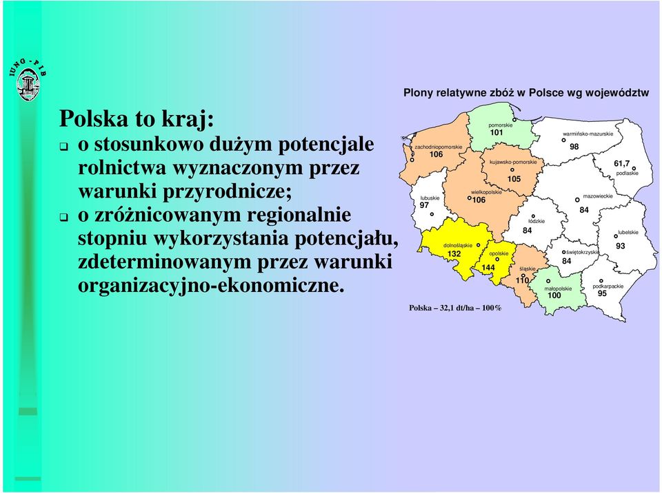 Plony relatywne zbóż w Polsce wg województw zachodniopomorskie lubuskie 97 106 dolnośląskie 132 pomorskie wielkopolskie 106 144 101