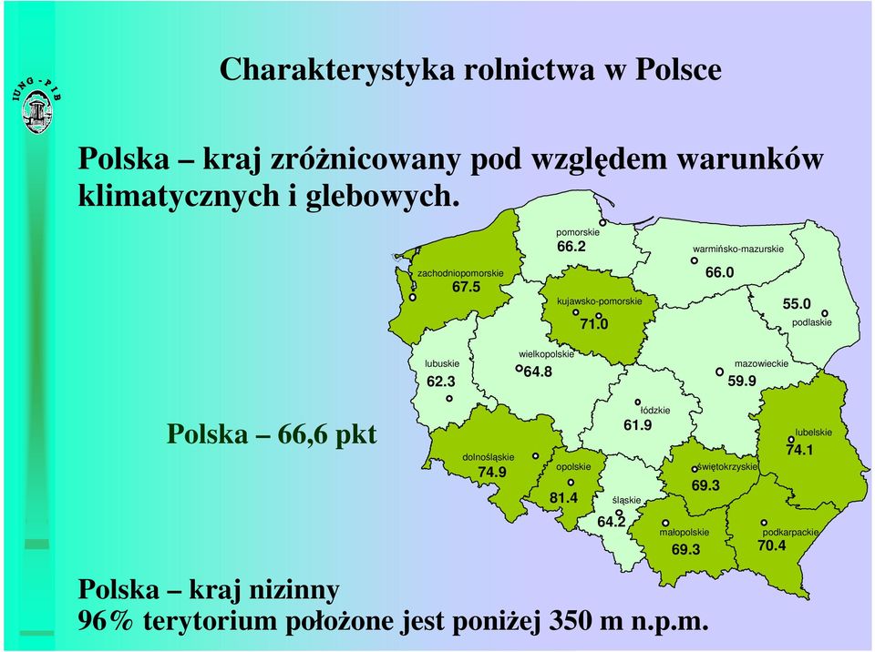 3 wielkopolskie 64.8 mazowieckie 59.