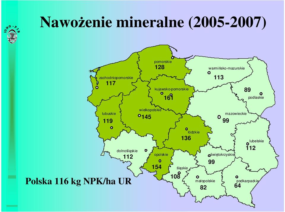 wielkopolskie 145 mazowieckie 99 dolnośląskie 112 Polska 116 kg NPK/ha UR