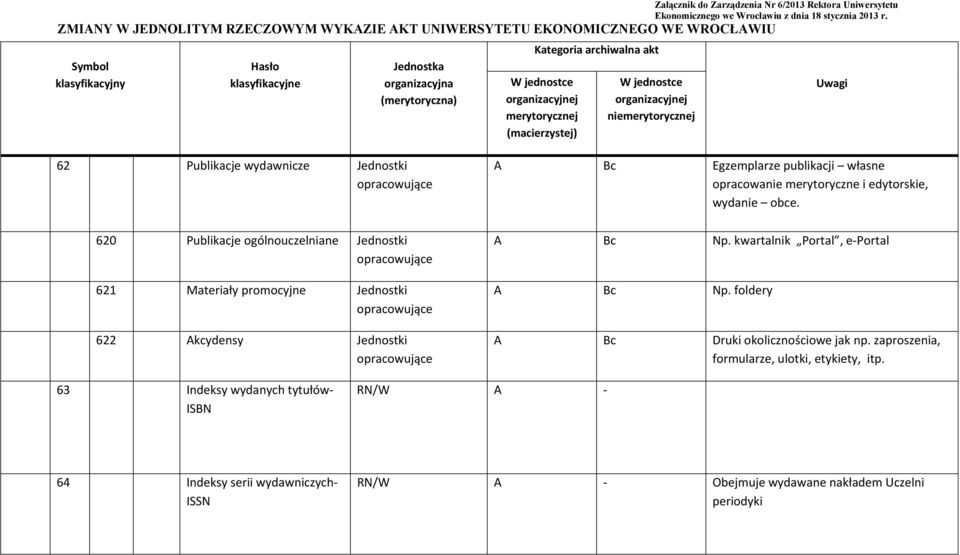 wydanie obce. A Bc Np. kwartalnik Portal, e Portal A Bc Np. foldery A Bc Druki okolicznościowe jak np.