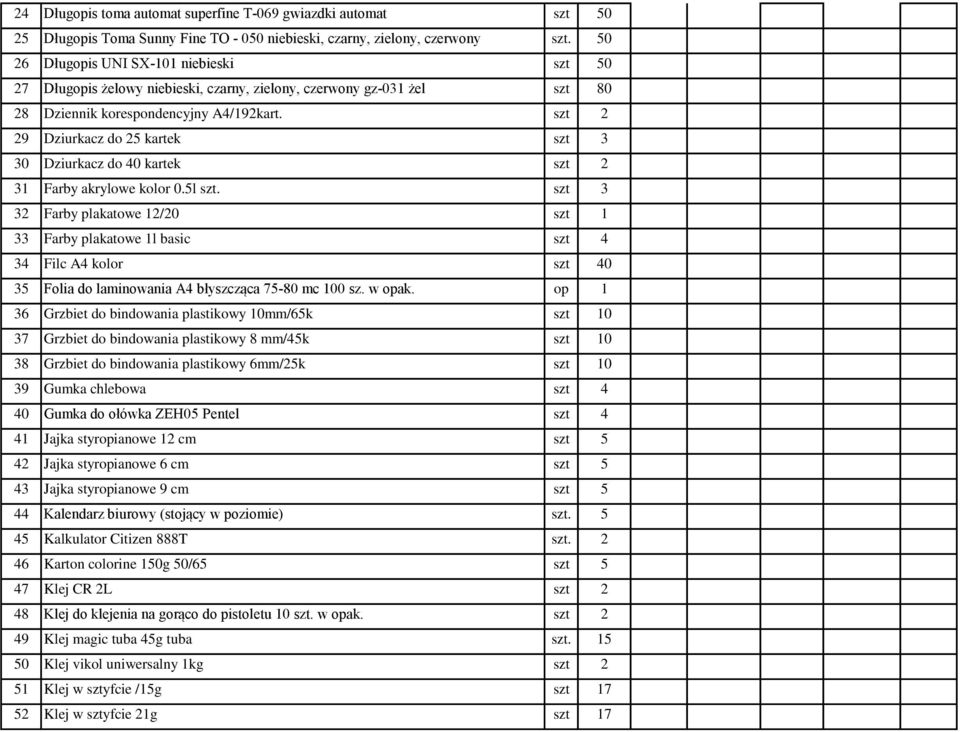 szt 2 29 Dziurkacz do 25 kartek szt 3 30 Dziurkacz do 40 kartek szt 2 31 Farby akrylowe kolor 0.5l szt.