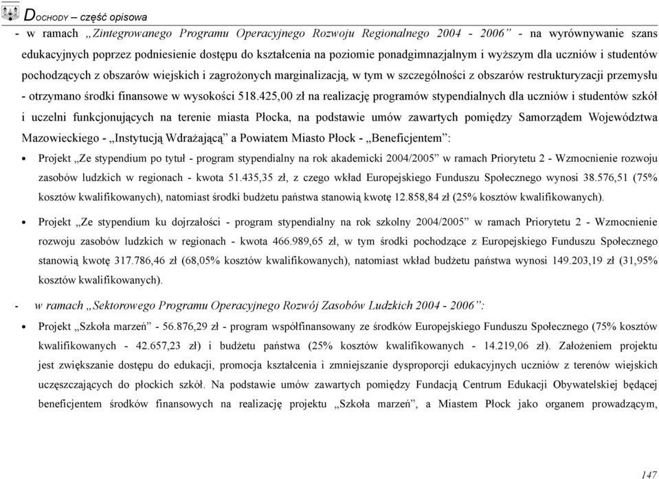 425,00 zł na realizację programów stypendialnych dla uczniów i studentów szkół i uczelni funkcjonujących na terenie miasta Płocka, na podstawie umów zawartych pomiędzy Samorządem Województwa