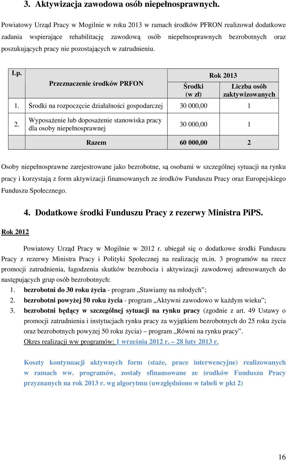 pozostających w zatrudnieniu. Lp. Przeznaczenie środków PRFON Środki (w zł) Rok 2013 Liczba osób zaktywizowanych 1. Środki na rozpoczęcie działalności gospodarczej 30 000,00 1 2.