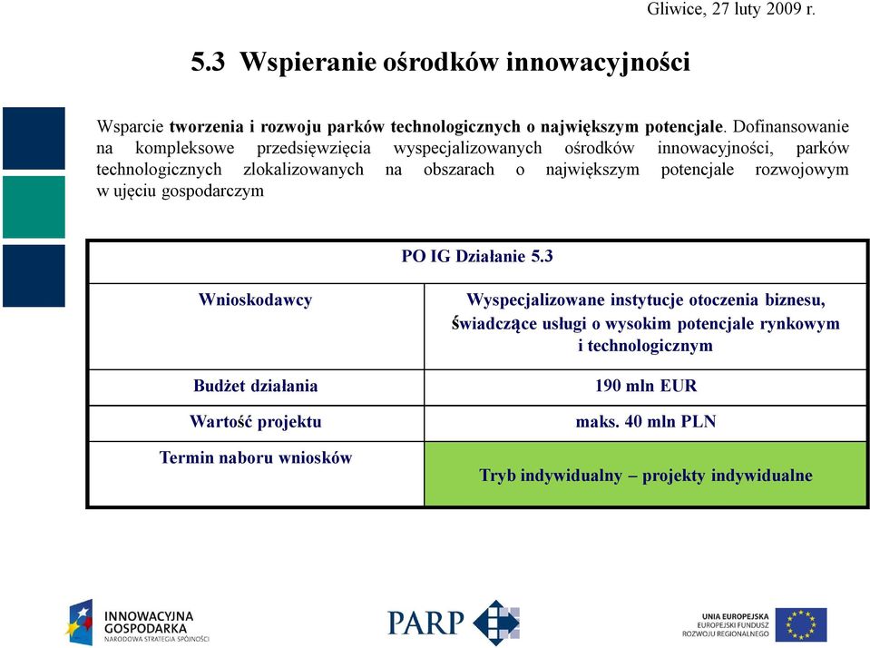 największym potencjale rozwojowym w ujęciu gospodarczym PO IG Działanie 5.