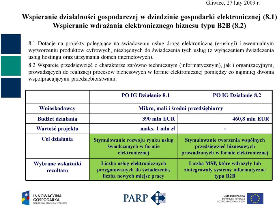 usług hostingu oraz utrzymania domen internetowych). 8.