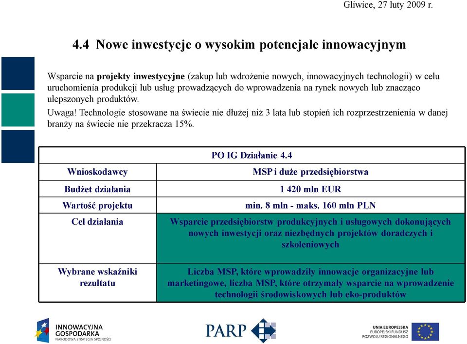 Technologie stosowane na świecie nie dłużej niż 3 lata lub stopień ich rozprzestrzenienia w danej branży na świecie nie przekracza 15%. PO IG Działanie 4.