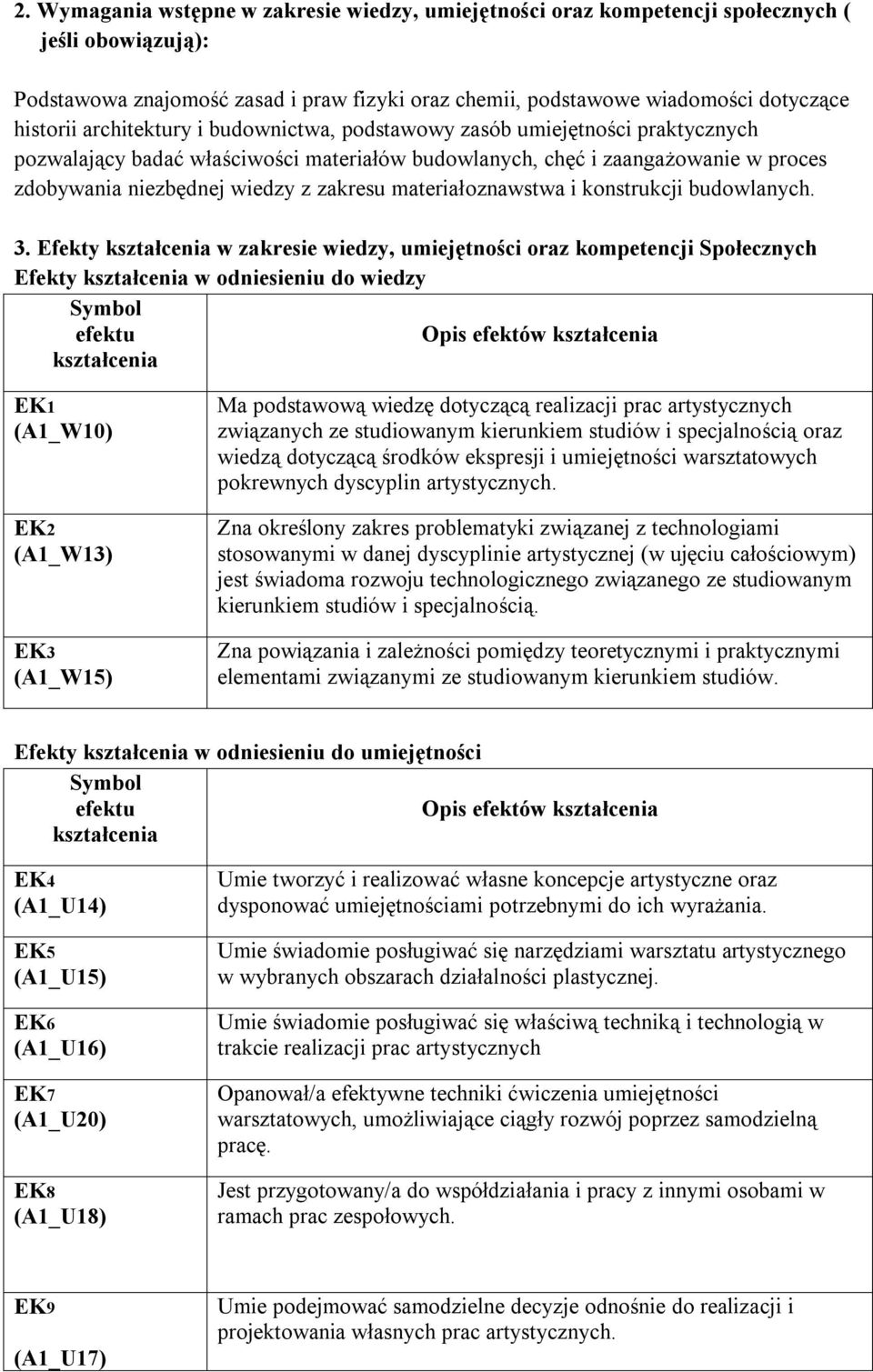 materiałoznawstwa i konstrukcji budowlanych. 3.