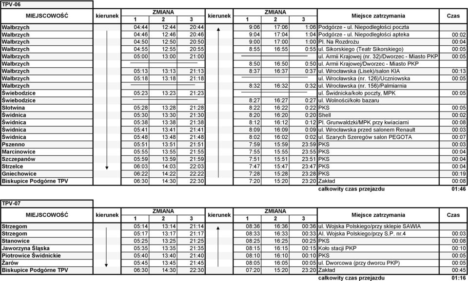 Sikorskiego (Teatr Sikorskiego) 00:05 Wałbrzych 05:00 13:00 21:00 ul. Armii Krajowej (nr. 32)/Dworzec - Miasto PKP 00:05 Wałbrzych 8:50 16:50 0:50 ul.