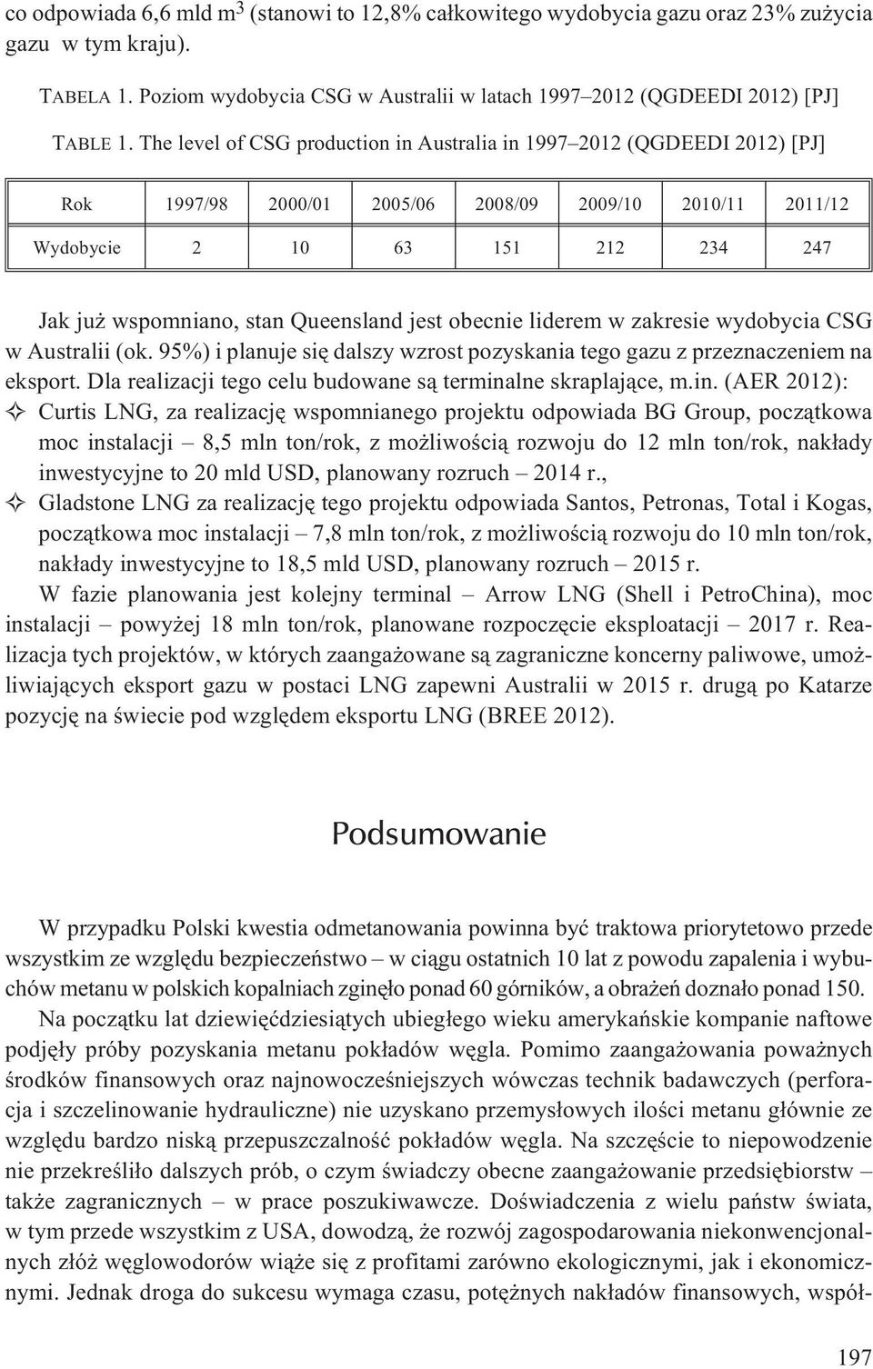 Queensland jest obecnie liderem w zakresie wydobycia CSG w Australii (ok. 95%) i planuje siê dalszy wzrost pozyskania tego gazu z przeznaczeniem na eksport.