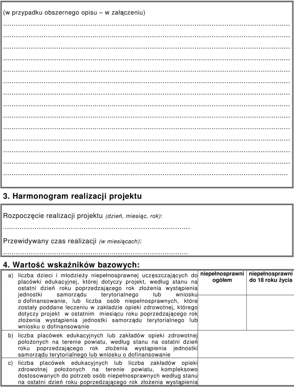 złoŝenia wystąpienia jednostki samorządu terytorialnego lub wniosku o dofinansowanie, lub liczba osób niepełnosprawnych, które zostały poddane leczeniu w zakładzie opieki zdrowotnej, którego dotyczy