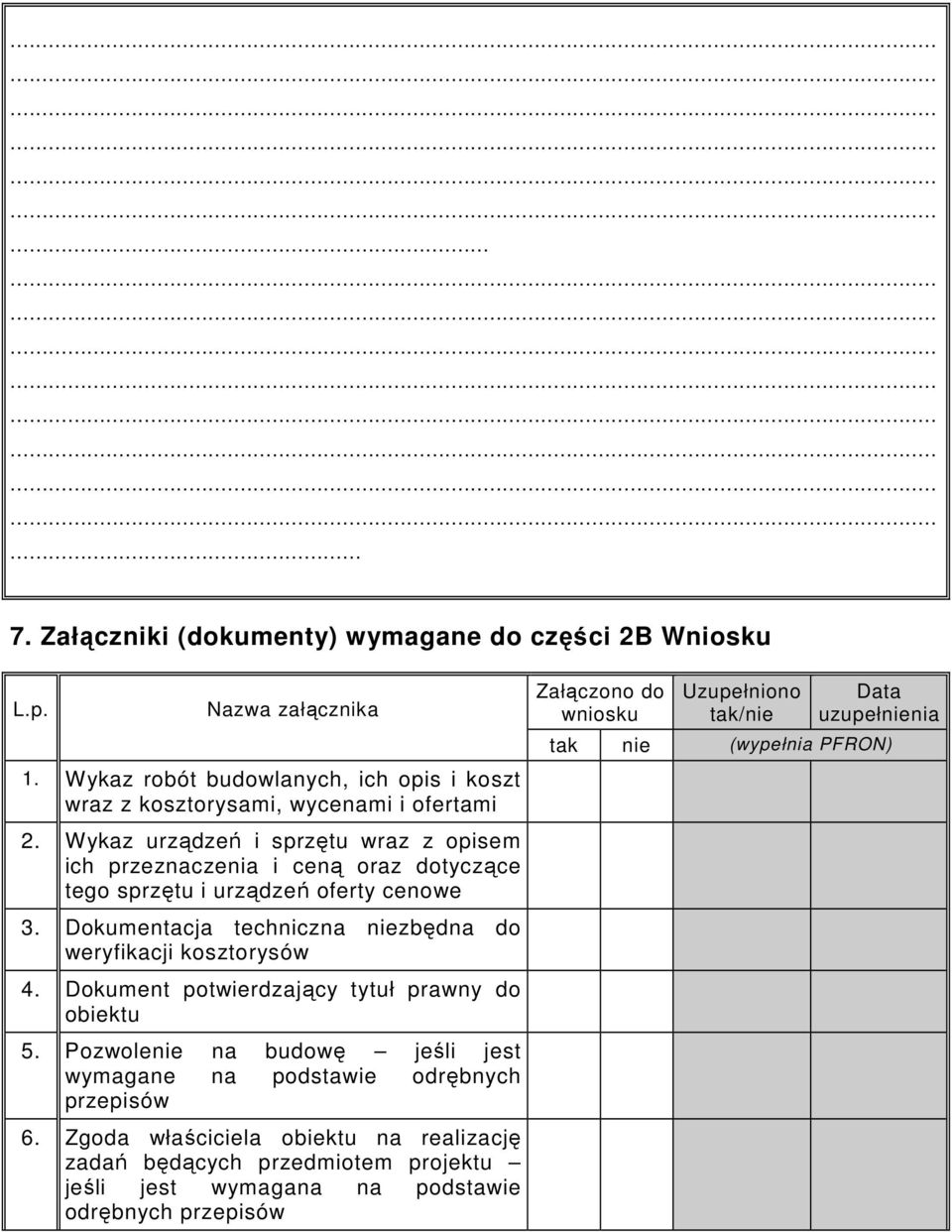 Wykaz urządzeń i sprzętu wraz z opisem ich przeznaczenia i ceną oraz dotyczące tego sprzętu i urządzeń oferty cenowe 3. Dokumentacja techniczna niezbędna do weryfikacji kosztorysów 4.