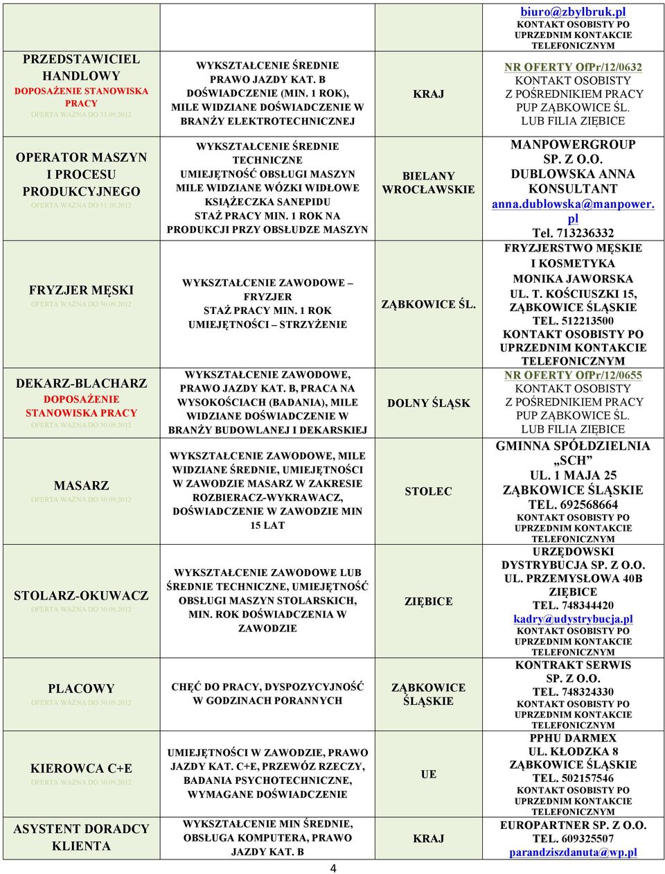 2012 FRYZJER MĘSKI DEKARZ-BLACHARZ DOPOSAŻENIE STANOWISKA PRACY MASARZ STOLARZ-OKUWACZ PLACOWY KIEROWCA C+E ASYSTENT DORADCY KLIENTA TECHNICZNE UMIEJĘTNOŚĆ OBSŁUGI MASZYN MILE WIDZIANE WÓZKI WIDŁOWE