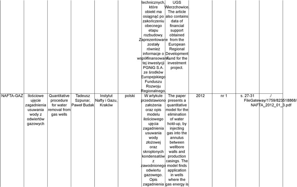 ze środków Europejskiego Funduszu Rozwoju Regionalnego.
