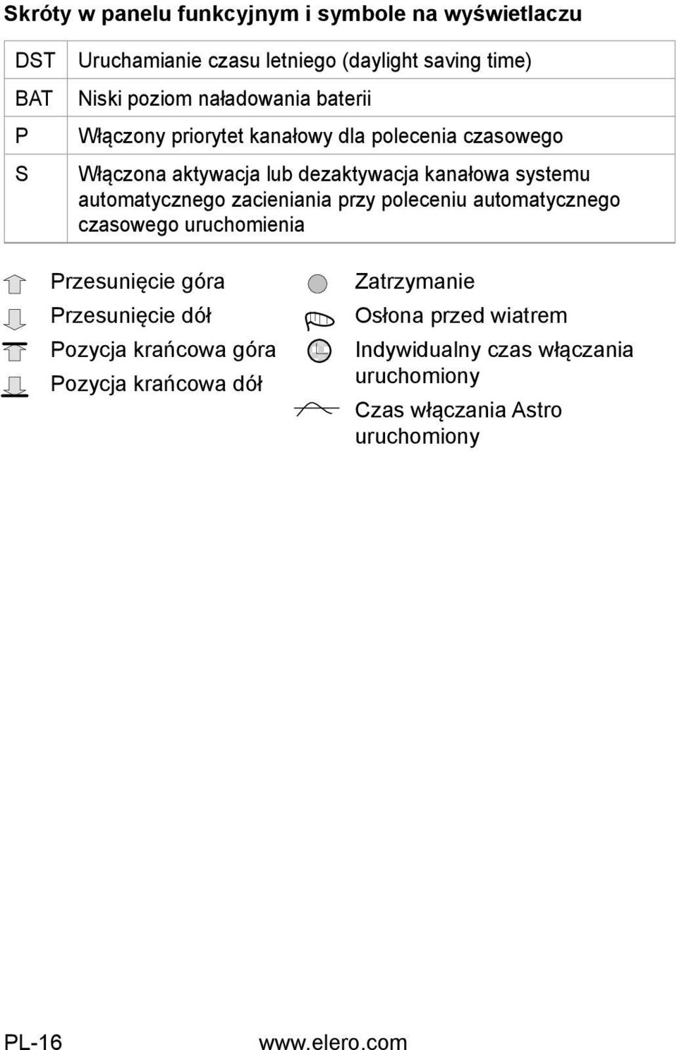 automatycznego zacieniania przy poleceniu automatycznego czasowego uruchomienia Przesunięcie góra Przesunięcie dół Pozycja
