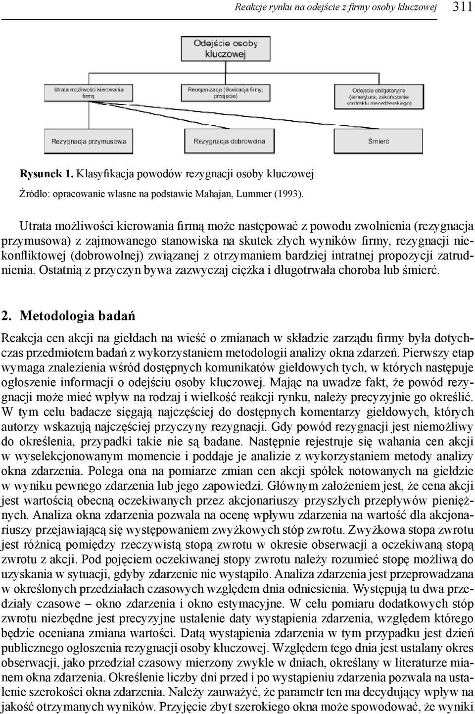 związanej z otrzymaniem bardziej intratnej propozycji zatrudnienia. Ostatnią z przyczyn bywa zazwyczaj ciężka i długotrwała choroba lub śmierć. 2.