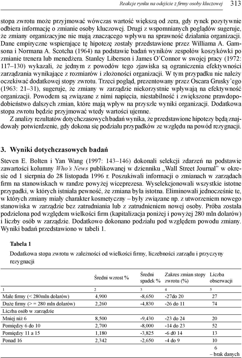 Dane empiryczne wspierające tę hipotezę zostały przedstawione przez Williama A. Gamsona i Normana A. Scotcha (1964) na podstawie badań wyników zespołów koszykówki po zmianie trenera lub menedżera.
