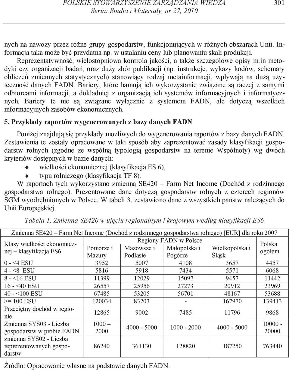 in metodyki czy organizacji bada, oraz du y zbór publikacji (np.