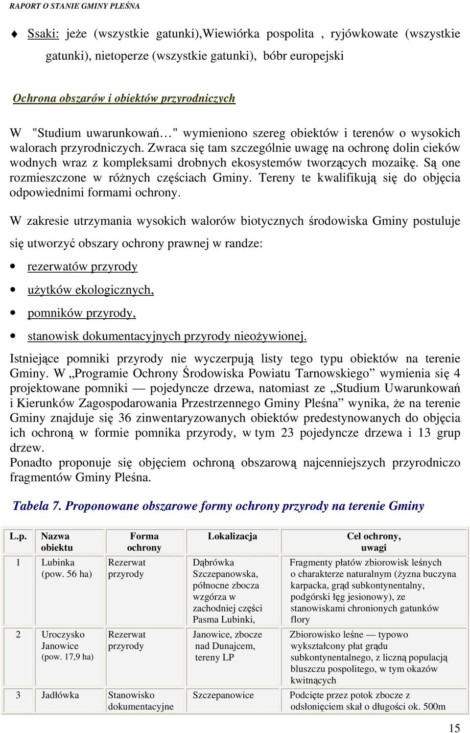 Są one rozmieszczone w różnych częściach Gminy. Tereny te kwalifikują się do objęcia odpowiednimi formami ochrony.