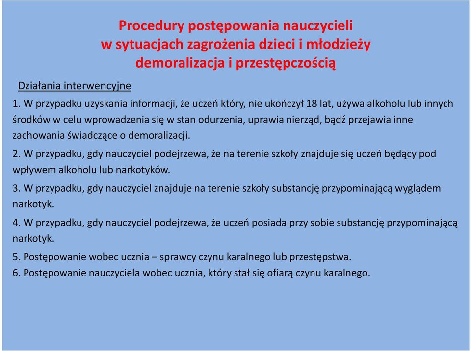 świadczące o demoralizacji. 2. W przypadku, gdy nauczyciel podejrzewa, że na terenie szkoły znajduje się uczeń będący pod wpływem alkoholu lub narkotyków.