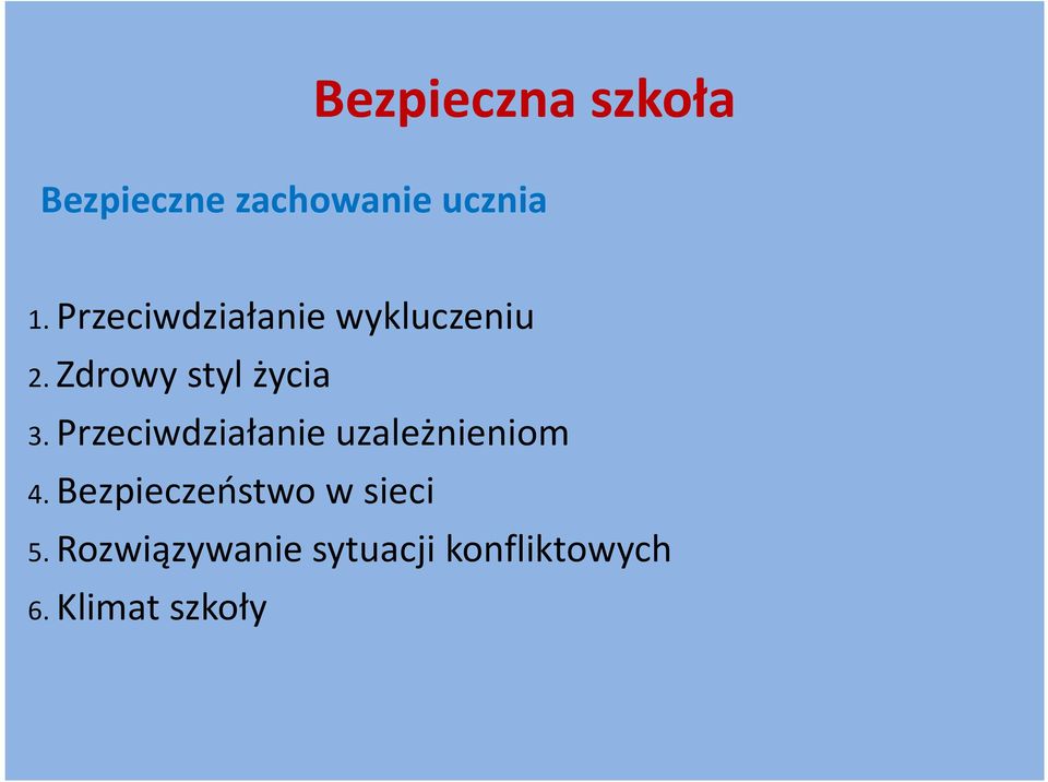 Przeciwdziałanie uzależnieniom 4.