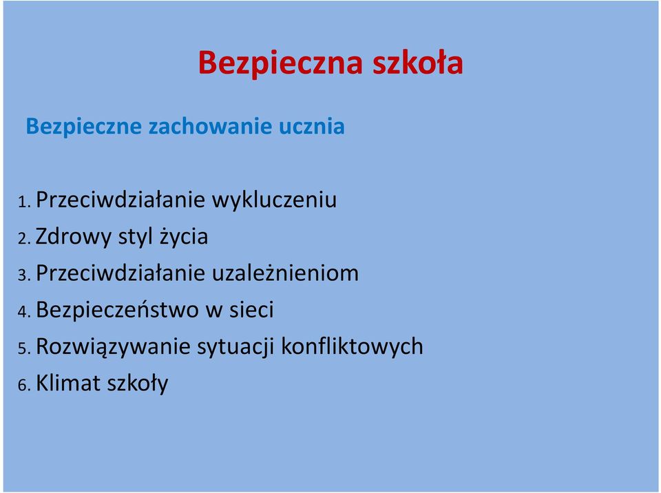 Przeciwdziałanie uzależnieniom 4.