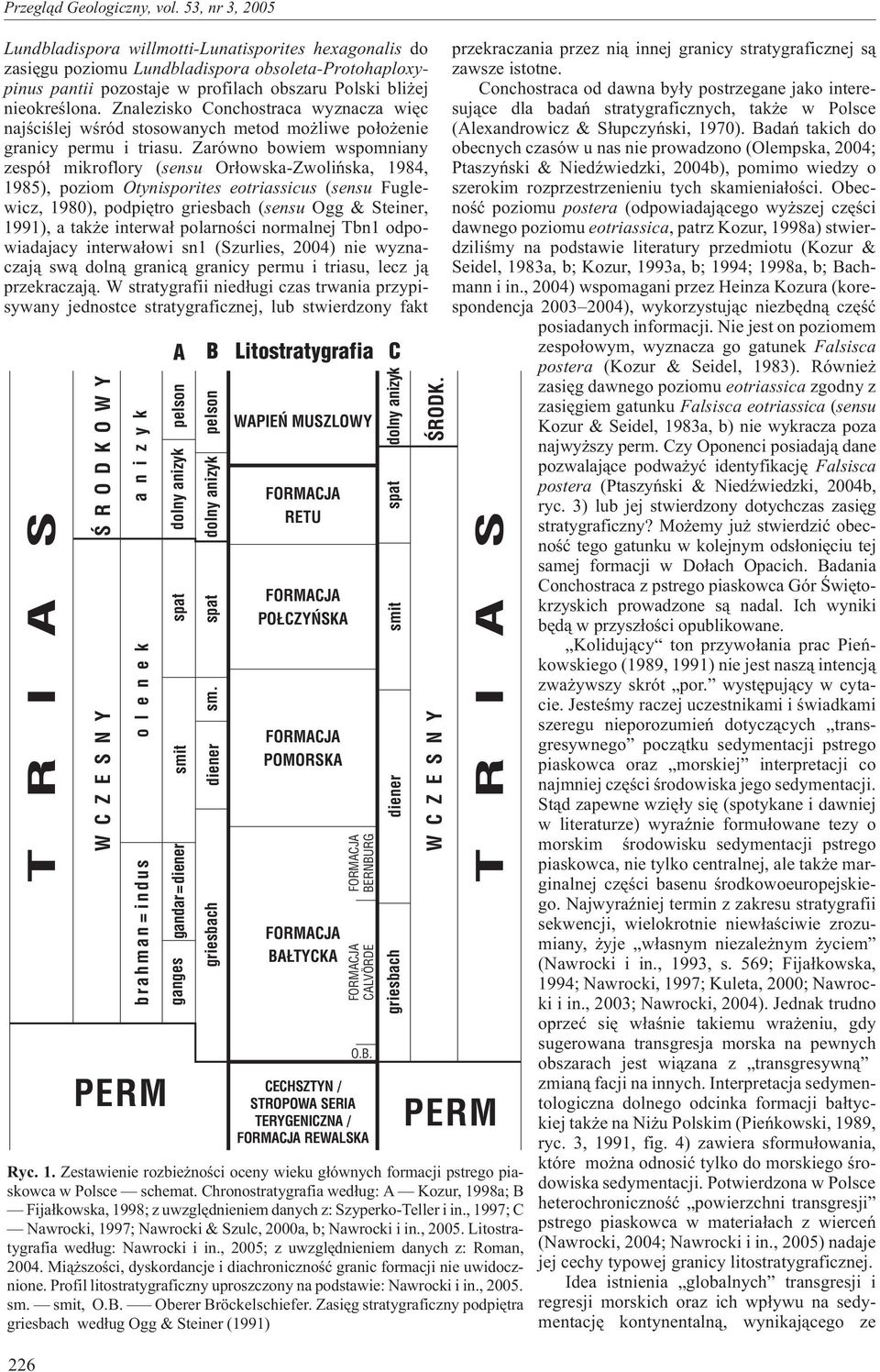 Zarówno bowiem wspomniany zespó³ mikroflory (sensu Or³owska-Zwoliñska, 1984, 1985), poziom Otynisporites eotriassicus (sensu Fuglewicz, 1980), podpiêtro griesbach (sensu Ogg & Steiner, 1991), a tak e