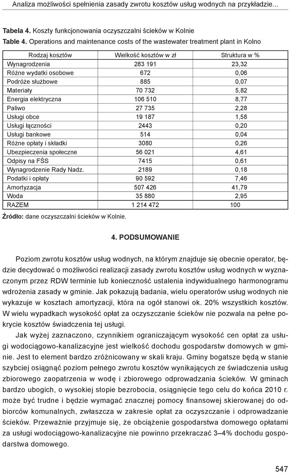 służbowe 885 0,07 Materiały 70 732 5,82 Energia elektryczna 106 510 8,77 Paliwo 27 735 2,28 Usługi obce 19 187 1,58 Usługi łączności 2443 0,20 Usługi bankowe 514 0,04 Różne opłaty i składki 3080 0,26