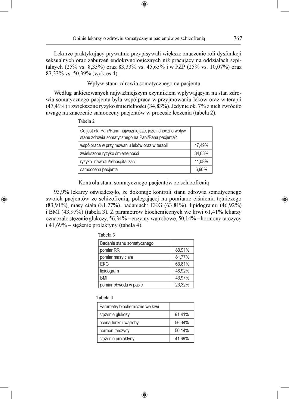 Wpływ stanu zdrowia somatycznego na pacjenta Według ankietowanych najważniejszym czynnikiem wpływającym na stan zdrowia somatycznego pacjenta była współpraca w przyjmowaniu leków oraz w terapii