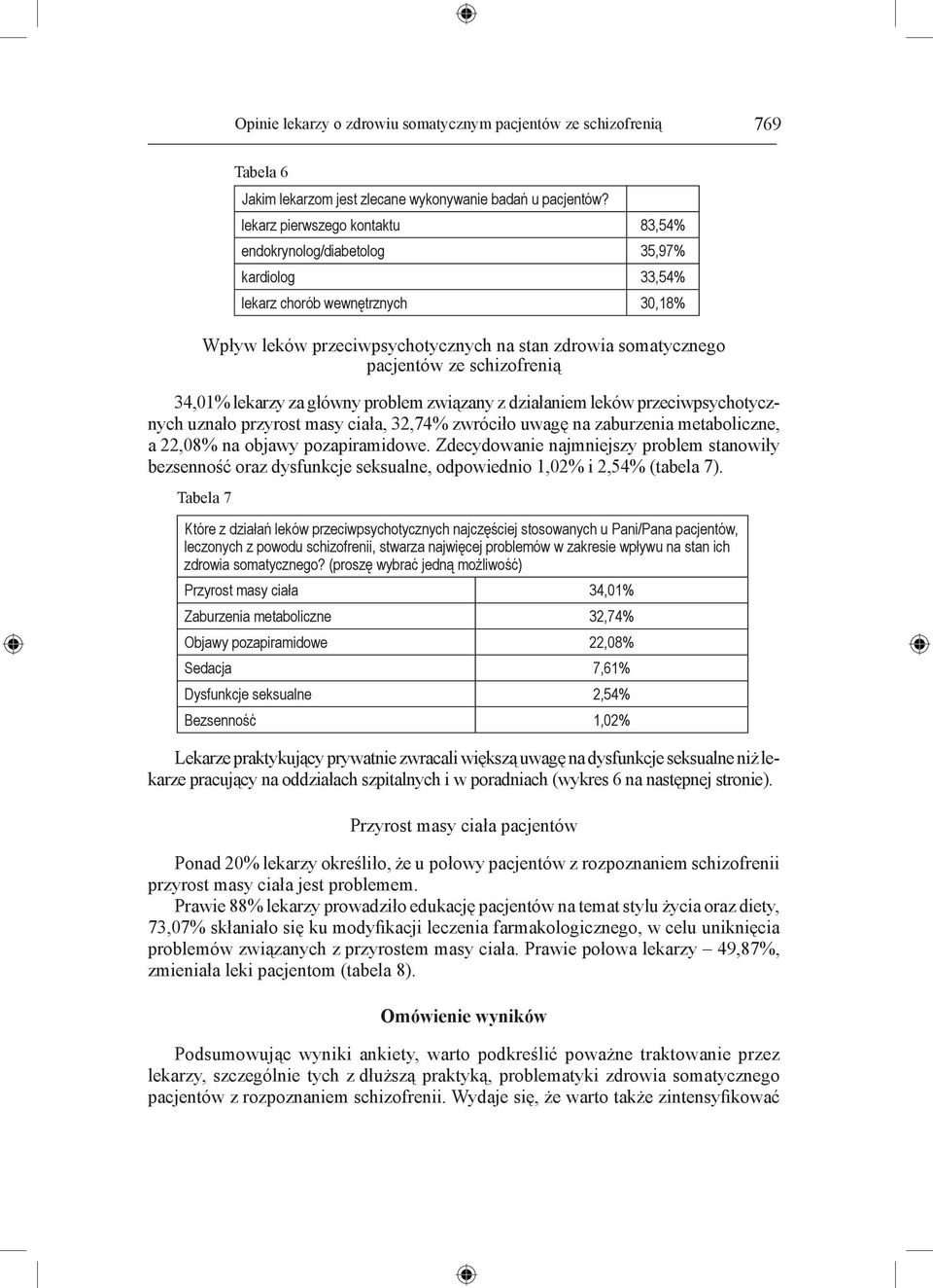 schizofrenią 34,01% lekarzy za główny problem związany z działaniem leków przeciwpsychotycznych uznało przyrost masy ciała, 32,74% zwróciło uwagę na zaburzenia metaboliczne, a 22,08% na objawy