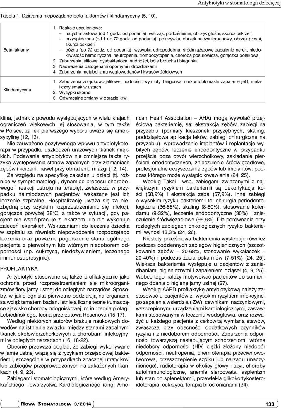 od podania): wysypka odropodobna, śródmiąższowe zapalenie nerek, niedokrwistość hemolityczna, neutropenia, trombocytopenia, choroba posurowicza, gorączka polekowa 2.