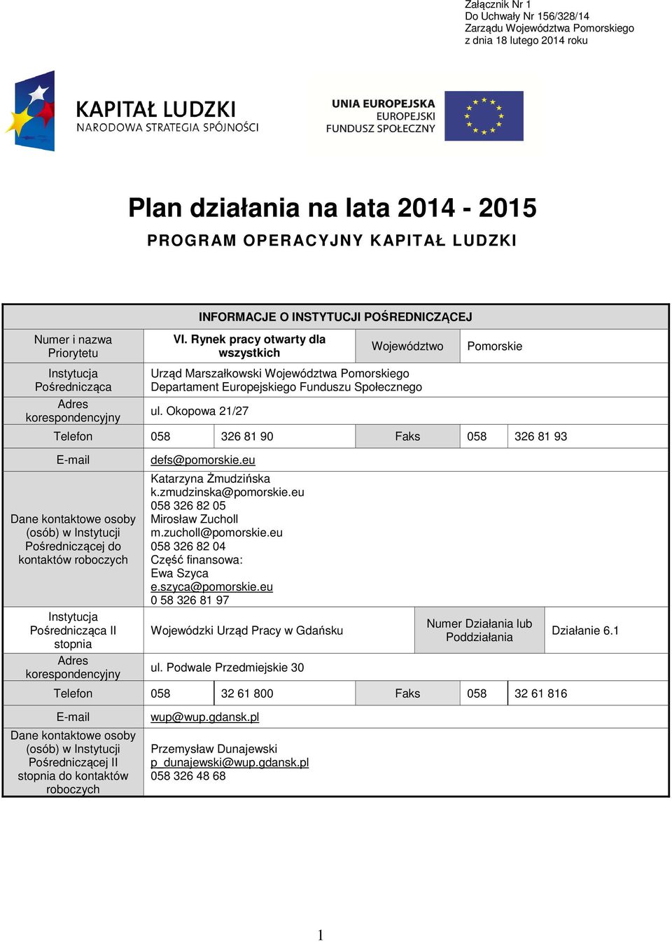 Rynek pracy otwarty dla wszystkich Województwo Pomorskie Instytucja Pośrednicząca Adres korespondencyjny Urząd Marszałkowski Województwa Pomorskiego Departament Europejskiego Funduszu Społecznego ul.