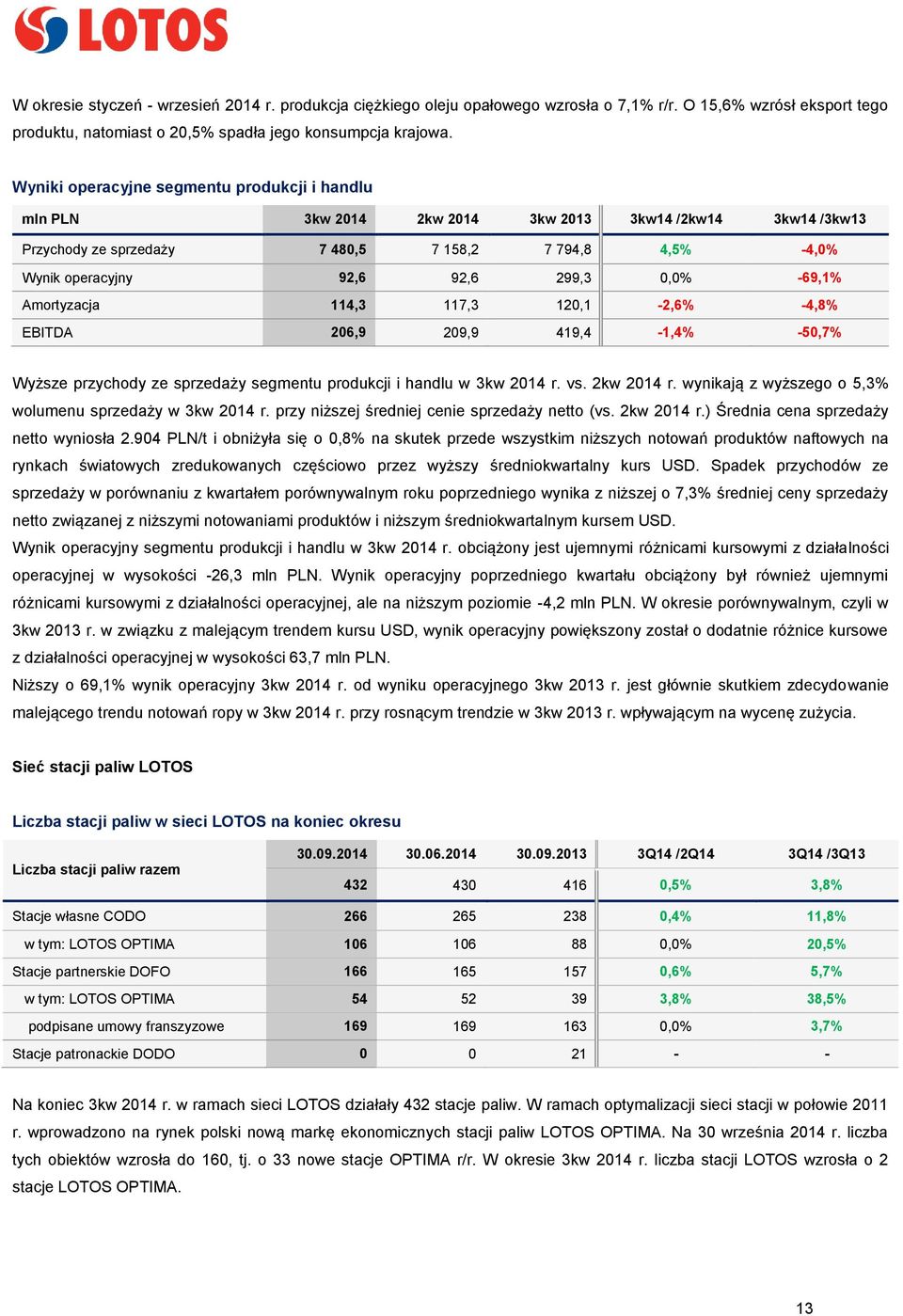 0,0% -69,1% Amortyzacja 114,3 117,3 120,1-2,6% -4,8% EBITDA 206,9 209,9 419,4-1,4% -50,7% Wyższe przychody ze sprzedaży segmentu produkcji i handlu w 3kw 2014 r. vs. 2kw 2014 r.